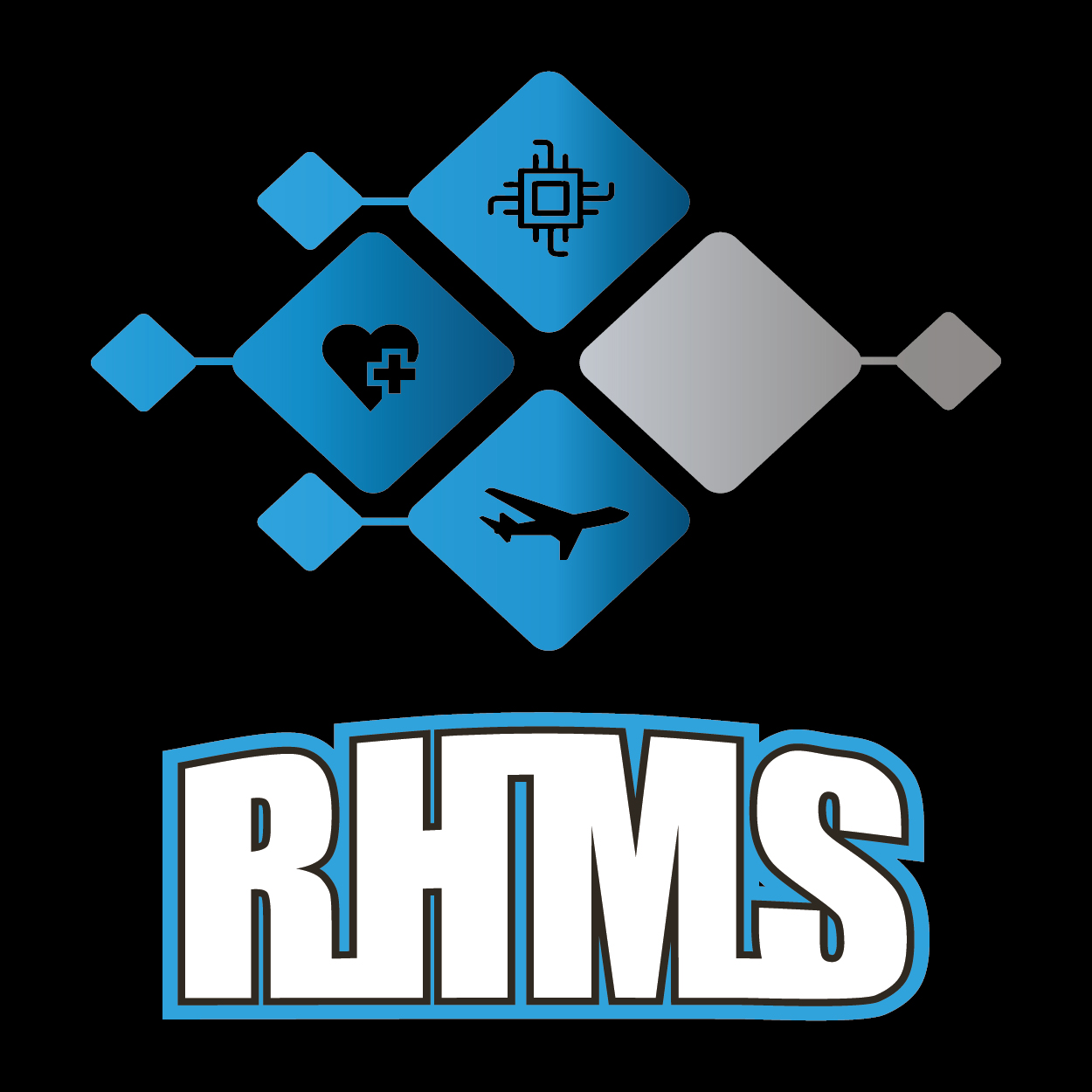 RHMS ENTERPRISE